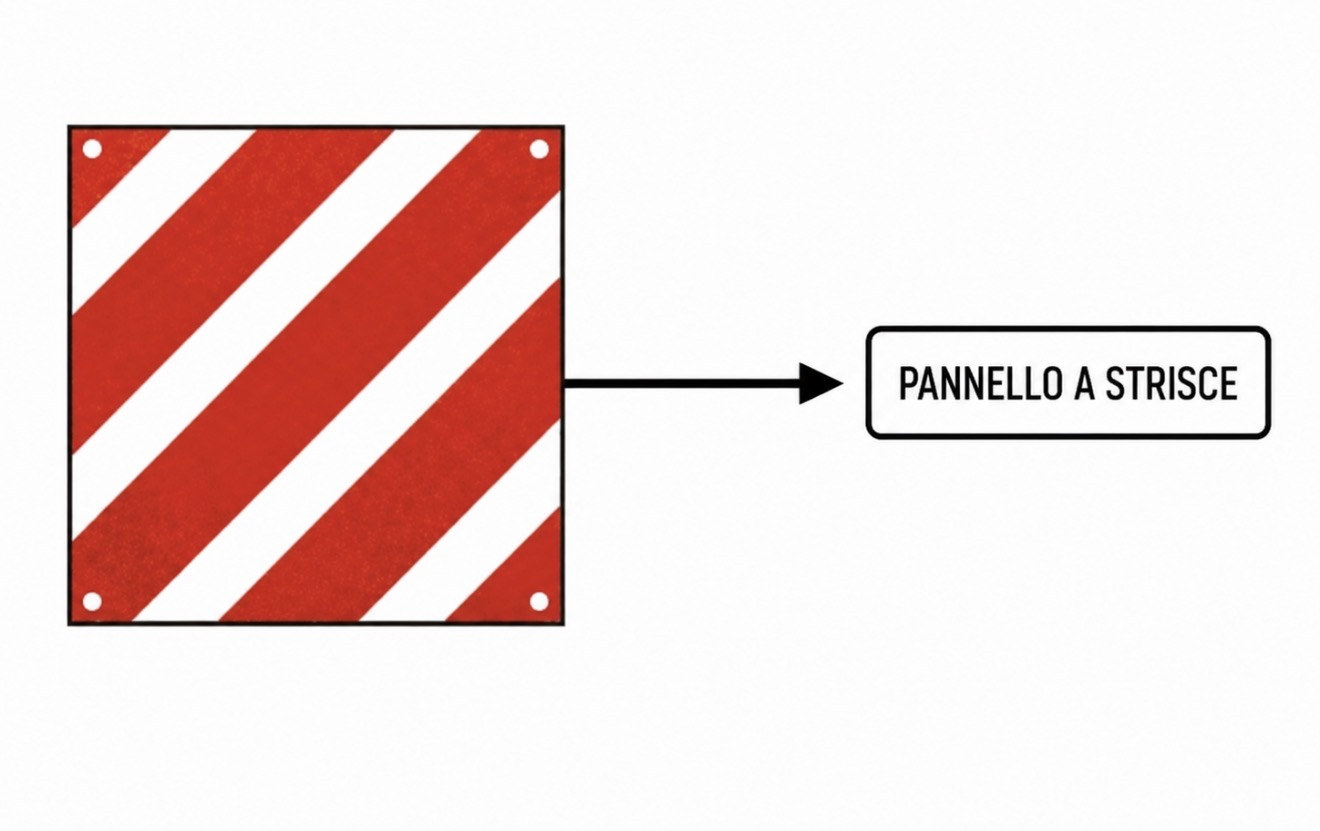 Illustrazione 1 per la sezione: Ostacoli e passaggi obbligatori