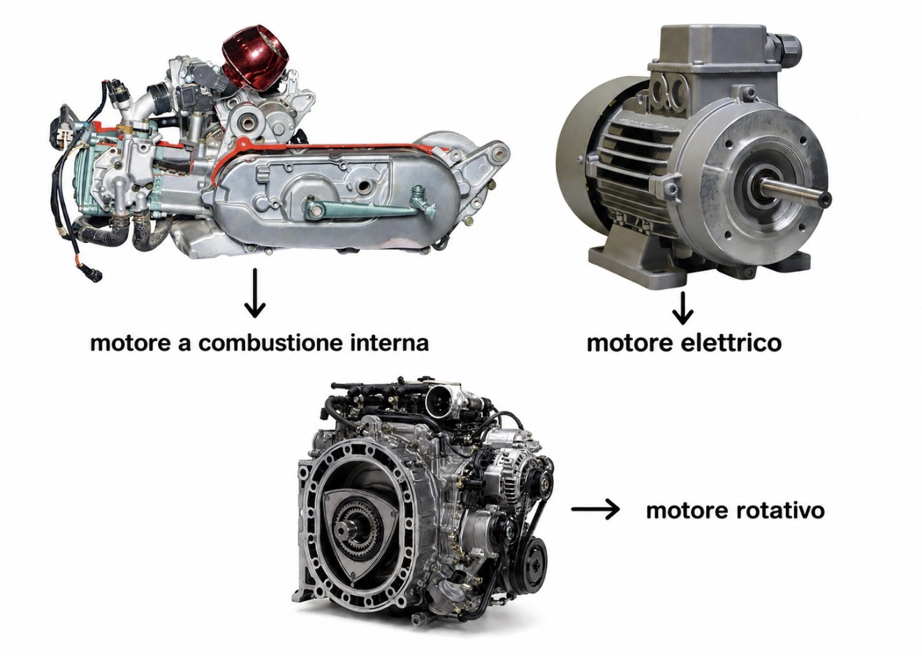 Motore endotermico e motore diesel